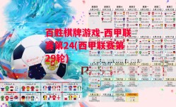 百胜棋牌游戏-西甲联赛第24(西甲联赛第29轮)